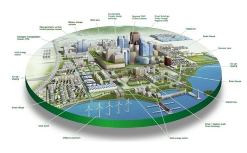 Những yếu tố tác động đến giá trị căn hộ trong tương lai
