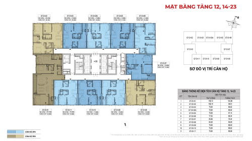 Mặt bằng Sunshine Sky City