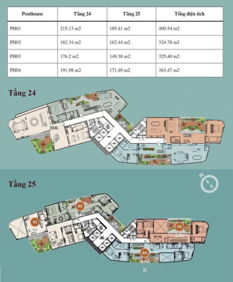 Mặt bằng Thảo Điền Green Penthouse